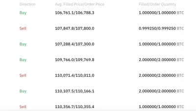 assninja - @mkorsov: stratny nie jestem ¯\(ツ)/¯