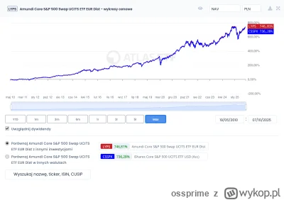 ossprime - @PrzemaSek44: LYPS dzięki temu że jest syntetyczny jest efektywniejszy pod...