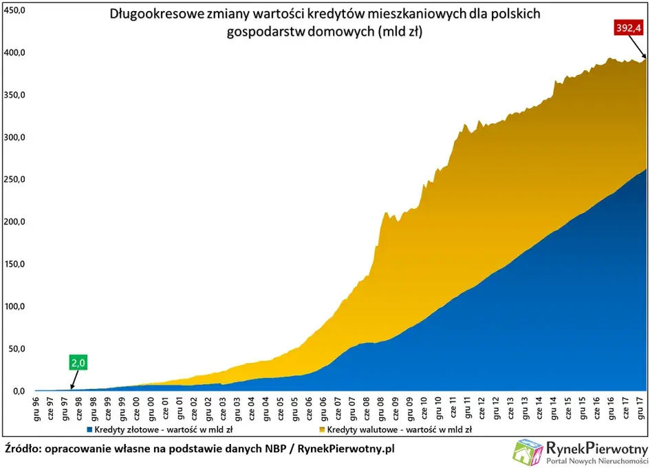 kemek - >moj kierownik z kolchozu to jedna wypłatą splacil kredyt hipoteczny jak przy...