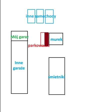 Darth_Gohan - @Iudex: Może głupie, a może proste rozwiązanie. 

Zamiast kombinować z ...