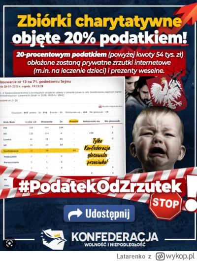 Latarenko - Oczywiście zakop i zgłoszenie za manipulacje. 
Konfederacja jako jedyna b...