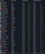 Ko5aK - Dziś premiera nowej gry twórcy It Takes Two - Split Fiction. Cena w PL? Najwy...