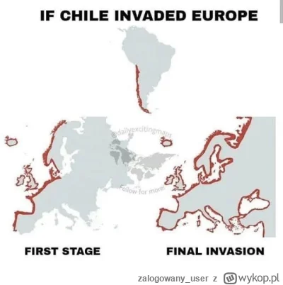 zalogowanyuser - @NaczelnyCenzopapista