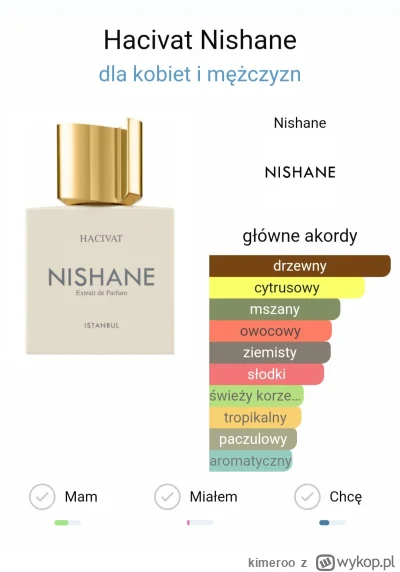 kimeroo - Na tagu ostatnio padło parę słów prawdy o zajebistosci hacivata. Jeśli ktoś...