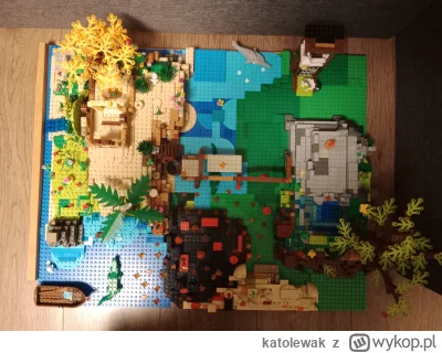 katolewak - @katolewak