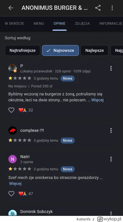 kubanfs - #famemma 
https://www.google.com/search?q=ANONIMUS%20BURGER%20&%20CLUB=&lud...