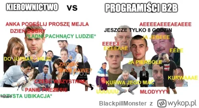 BlackpillMonster - #programista15k #programowanie #pracait #korposwiat