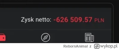 RebornAnimal - Minuta ciszy dla tych, którym orange monday wyzerował depo i nie docze...