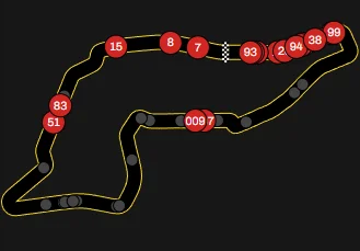 tomasiak - 3 kategorie hypercarów ( ͡° ͜ʖ ͡°) #wec