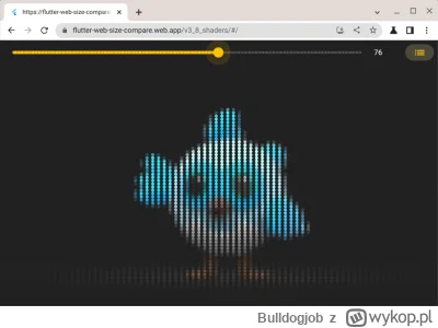 Bulldogjob - Google stawia na Fluttera i zapowiada duże nowości, także w Darcie

Goog...