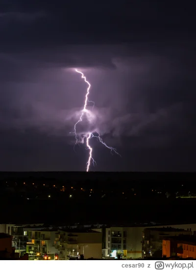cesar90 - #lublin #burza oby nie w Józka