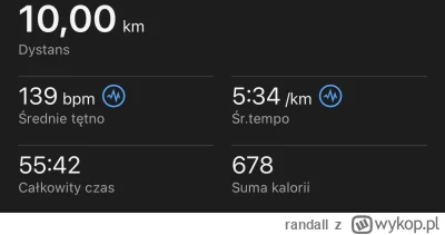 randall - 75 317,49 - 10,00 = 75 307,49

Garmin zarządził dzisiaj odpoczynek więc  wp...