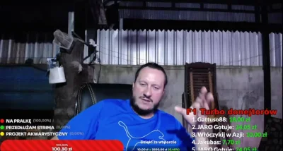 rysiek-dunaj - #raportzpanstwasrodka
Już po typie,ego w------o mu w kosmos..
Cebe:...