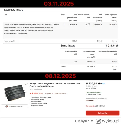 Cichy87 - Ja pi$%&ole ale fart ( ͡° ͜ʖ ͡°)

#ram #pcmasterrace #komputery