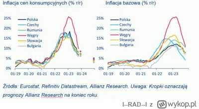 l--RAD--l - @Aggressor83: Jesteś upośledzony?