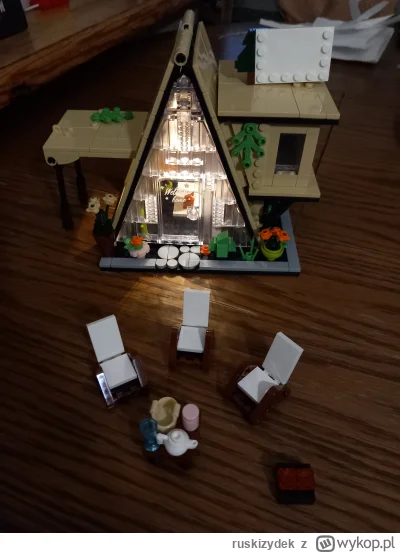 ruskizydek - Miałem zawołać na efekt końcowy
@qmato @panKrzysztofKrawczyk 

Jestem za...