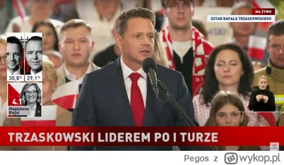 Pegos - @PIAN--A_A--KTYWNA u Rafała też typowy polski uśmiech