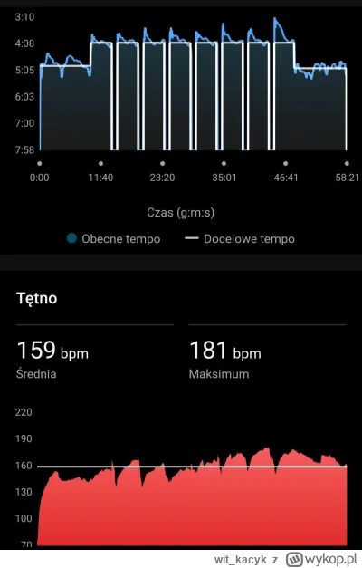 wit_kacyk - 38 652,44 - 10,03 - 7,00 - 12,26 = 38 623,15

Dzis regeneracja więc czas ...