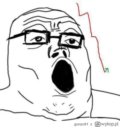 gonzo91 - Wszyscy ubrani w #tesla teraz:
#gielda