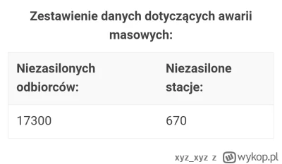 xyz_xyz - @wykopnet chyba masz racje kolego, albo greta tory blokuje