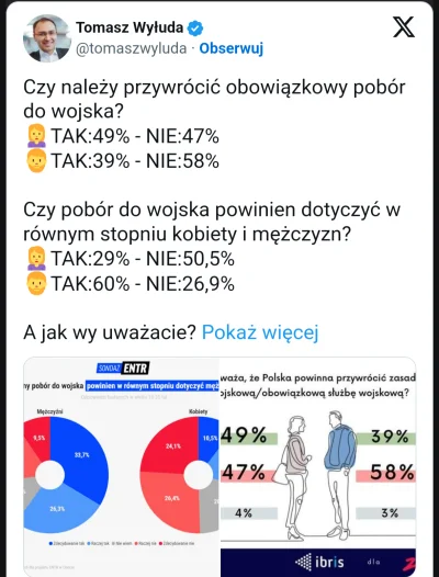 KonwersatorZabytkow - Moje ciało moja sprawa
No chyba że chodzi o pobór do wojska to ...