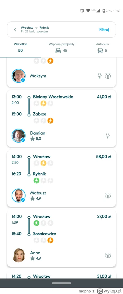 mdphp - @JezuUfamTobie 45 przejazdów tego dnia xD