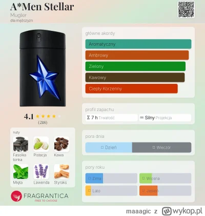 maaagic - Hej, został mi ostatni flakon Muglera A*Men Stellar 100ml. Cena sportowa - ...