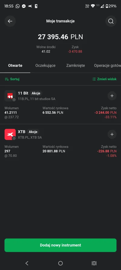 Padoks - #gielda
Na szrocie o nazwie 11bit studio nauczyłem się że momentami najlepsz...