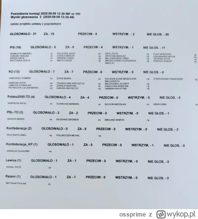 ossprime - Katarzyna Pełczyńska komentuje zachowanie posłów PiS w sprawie uwolnienia ...