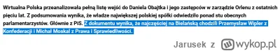 Jarusek - > Najczęściej do Orlenu chodzili Przemysław Wipler i Michał Moskal
@plackoj...