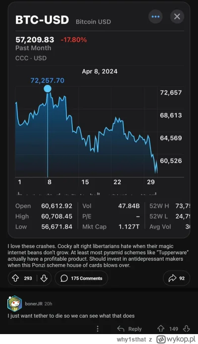 why1sthat - @why1sthat