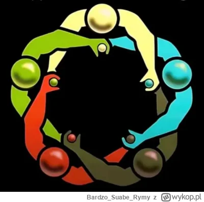 BardzoSuabeRymy - #przegryw tak się bawią discordziaki