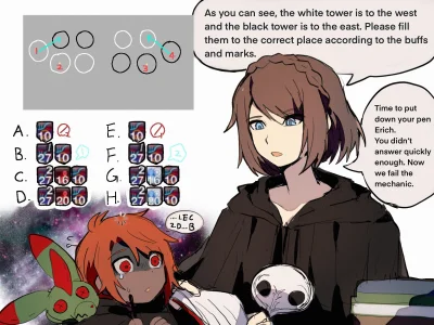 Misaka - #gry #finalfantasyxiv #anime