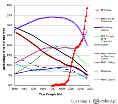 Quashtan - @Bogeson: Tu można dodać ten wykres ( ͡°( ͡° ͜ʖ( ͡° ͜ʖ ͡°)ʖ ͡°) ͡°) 

PS A...