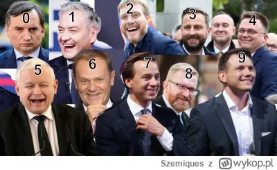 Szemiques - #wykopowysondazwyborczy #polityka #heheszki #humorobrazkowy
Pan z ostatni...