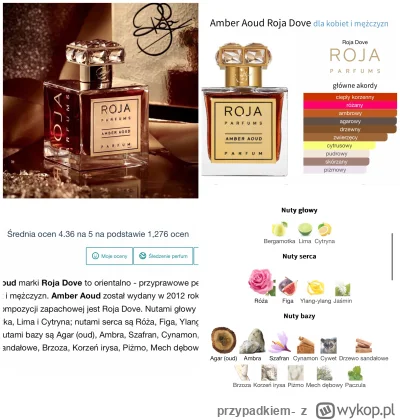 przypadkiem- - #perfumy #rozbiorka 

Cześć, zapraszam na rozbiórkę, w takiej cenie je...