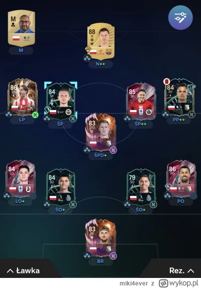 miki4ever - @TwojaStaraKapibara: Ja nawet Tobiasza mam na bramce:)