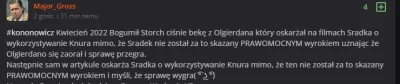 bezpravkano207 - #kononowicz "Następnie sam w artykule oskarża Sradka o wykorzystywan...