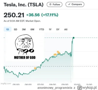 anonimowy_programista - +86k PLN dzisiaj na moim "portfolio" (⌐ ͡■ ͜ʖ ͡■)

SPOILER

#...