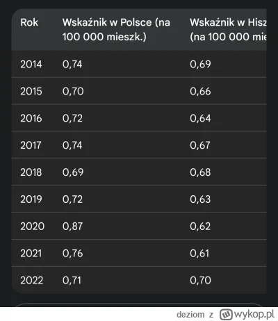 deziom - @wiechu90
@Matuusuu: Skoro tak to bierzmy wszystkich kolorowych jak leci,sko...