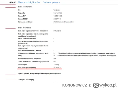 KONONOWlCZ - aktualizacja wpisu w ceidg
#kononowicz