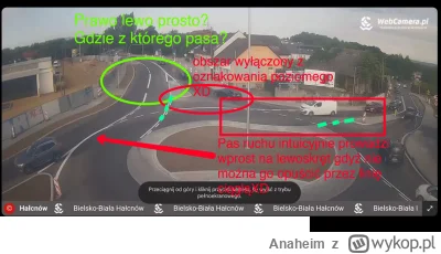 Anaheim - To rondo powinno być tematem całego studium jak nie budować i nie projektow...