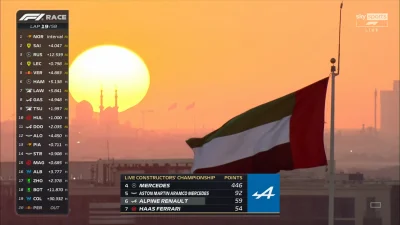 Ghost2 - #f1 #landscape