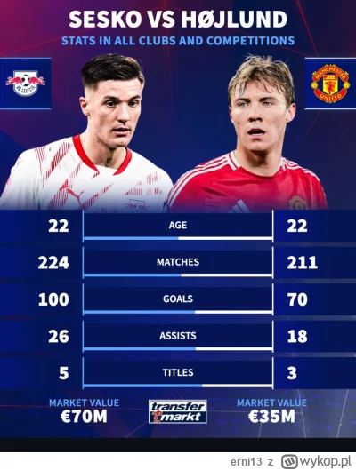 erni13 - K---a ale to będzie flop XDDD

Banda idiotów zarządzająca tym burdelem nigdy...