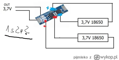 pijmleko - jest coś takiego jak BMS1s2p? chodzi mi o takie połączenie równoległe tp40...