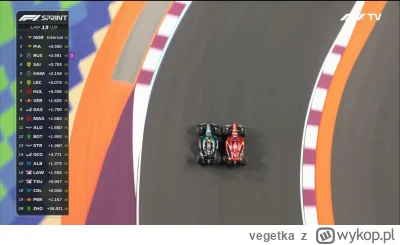 vegetka - #f1 #estetyczneobrazkie