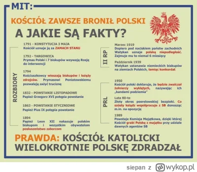 siepan - >Polska ma swoje tradycje religijne

@kubad99: zupełnie nieporównywalne rzec...