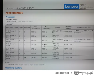 alexturner - @alexturner żeby nie było że sobie to zmyśliłem, nawet są zestawy z R5 3...