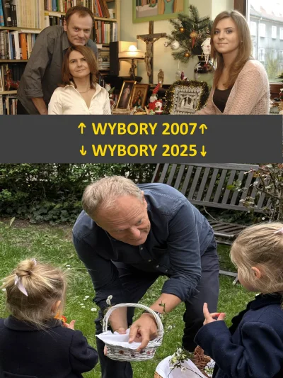 jan-fifalski - #bekazlewactwa #polityka
lata mijają ten sam łgarz aplikuje te same łg...