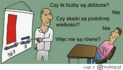 Lugi - >pis/po jedno zło

@MilyMichas: